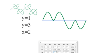 SCD 防伪底纹制作原理讲解