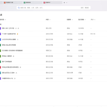 WPS Office 2023专业版12.20324 ----最近更新版 好用版本推荐