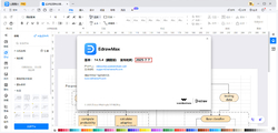思维导图软件_亿图图示 EdrawMax v14.5.4.1333 绿色免激活版