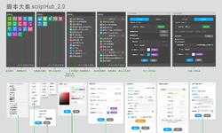CEP 脚本管理扩展脚本大集 scriptHub_2.0