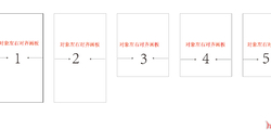 有对象对齐画板的脚本吗，可花印币购买