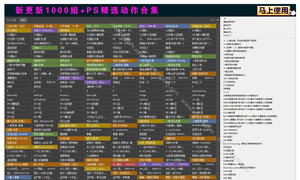 PS插件汉化合集V8.0 集合了PS大部分插件 一键安装