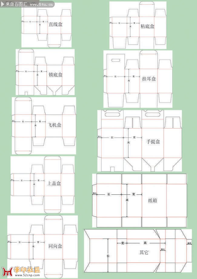 最新AI包装平面图生成--神器{tag}(2)