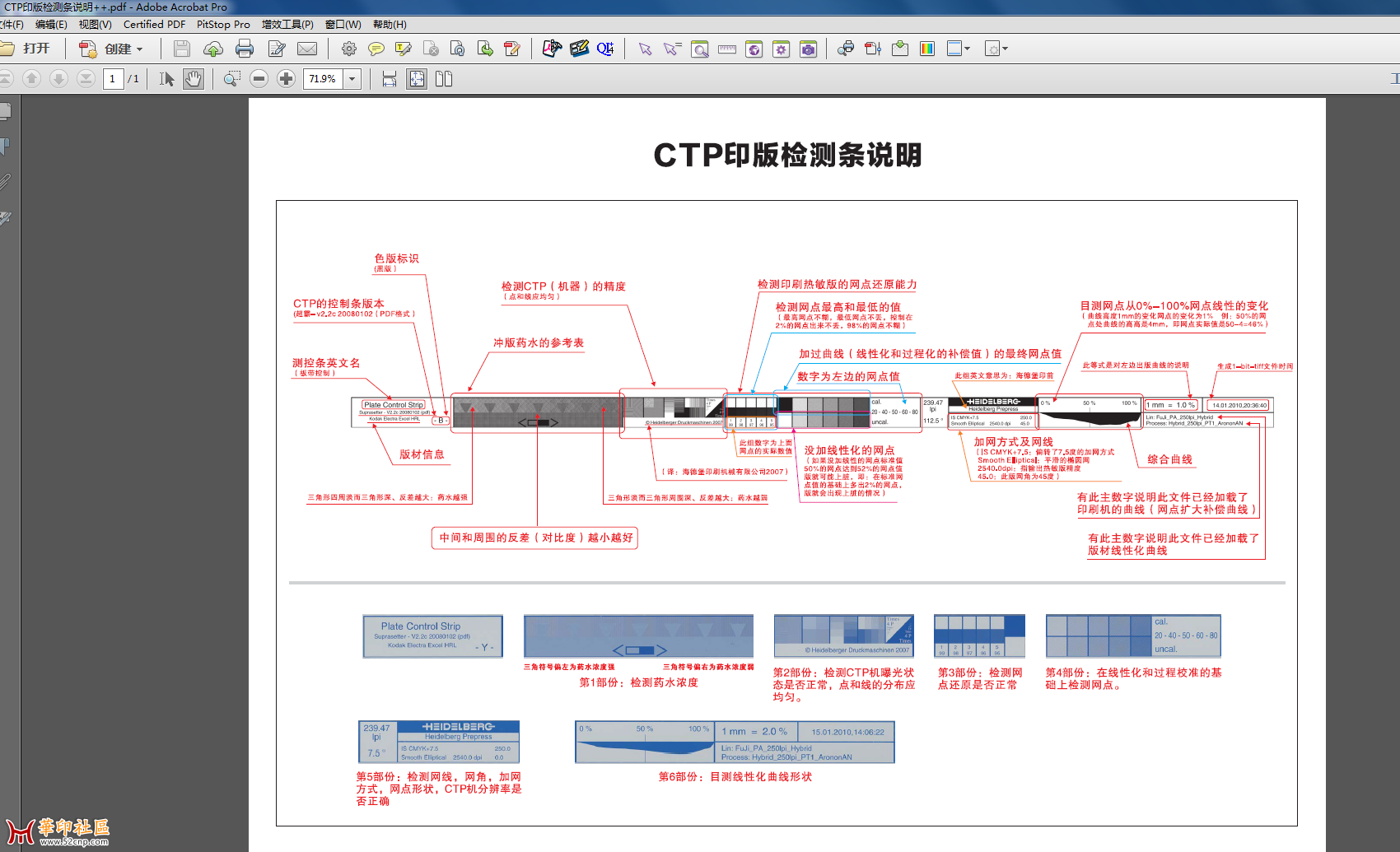 CTP印版检测条说明{tag}(1)