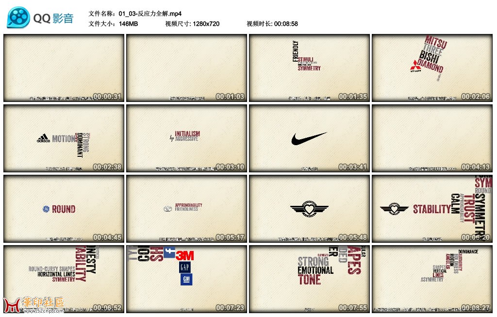 第100期中文字幕翻译教程《Logo标志设计原理训练视频教程》{tag}(4)
