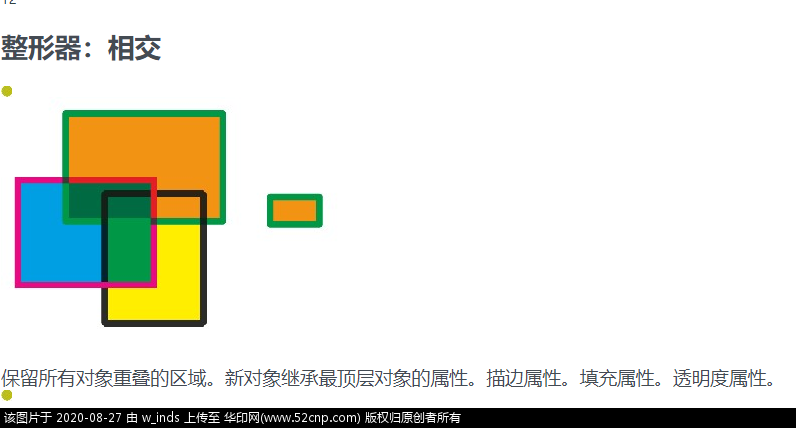 ArtPro+ 16 和 20 中文使用说明书{tag}(2)