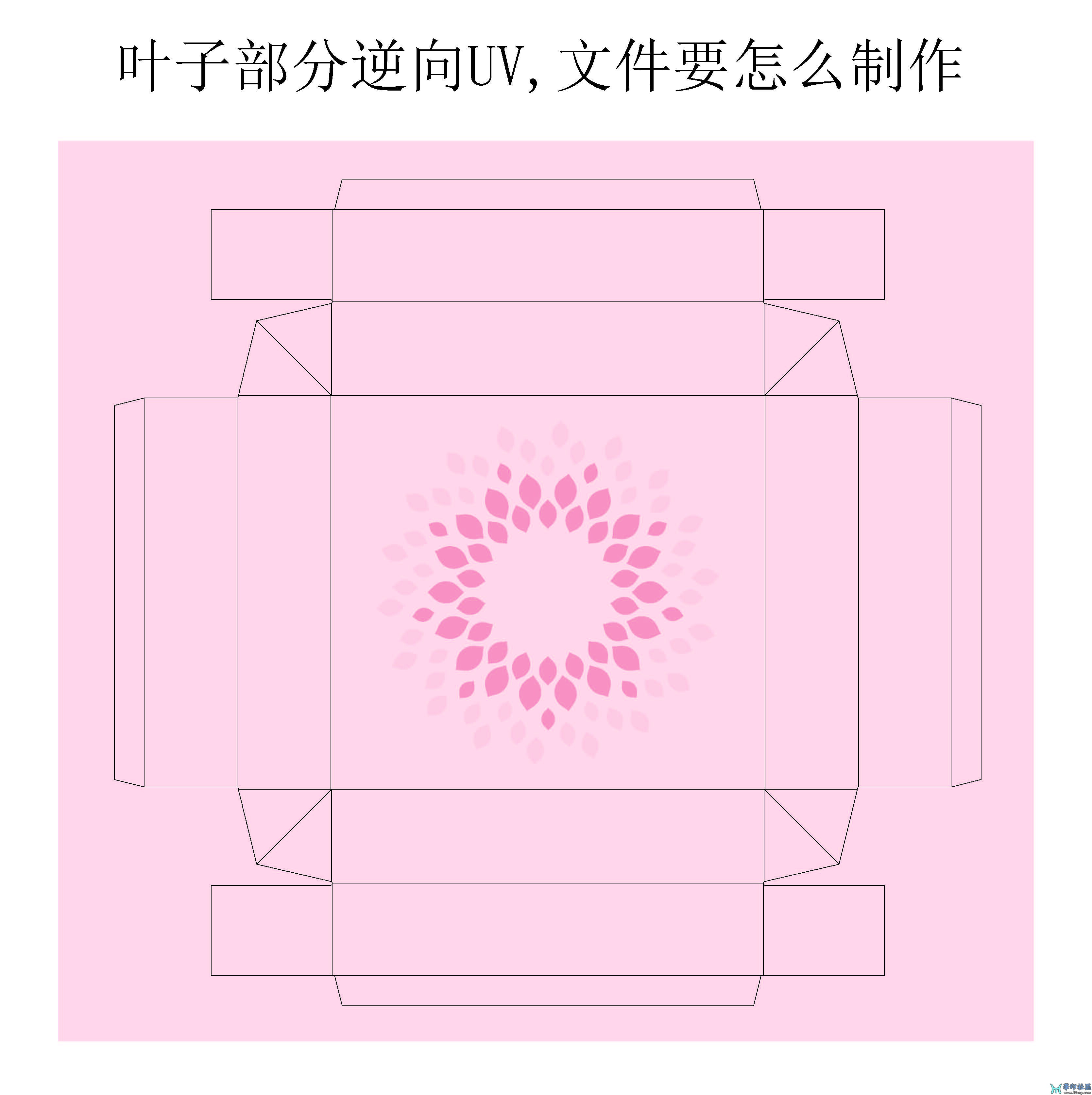怎么做逆向UV.jpg