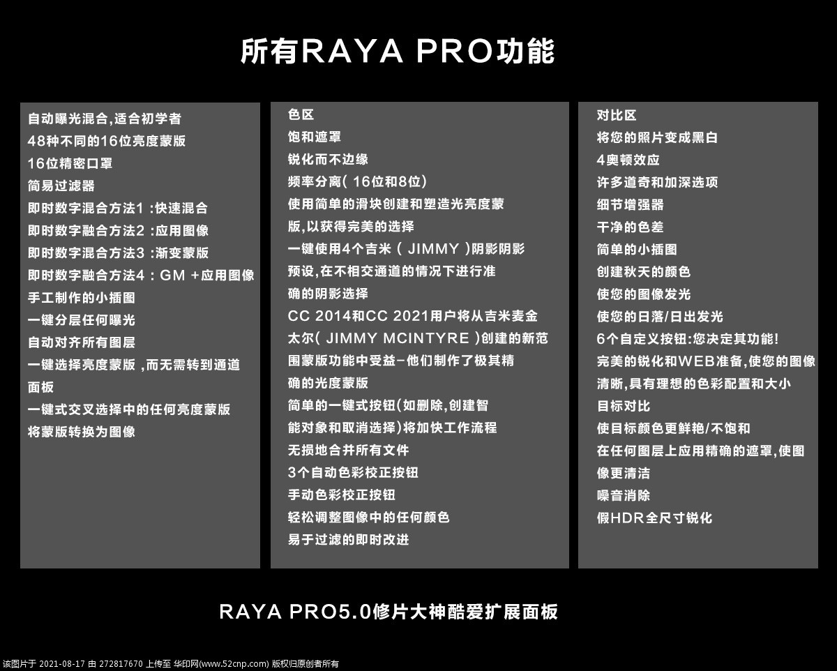 PS修片终极亮度蒙版混合扩展Raya Pro5.0一键安装中文版{tag}(2)