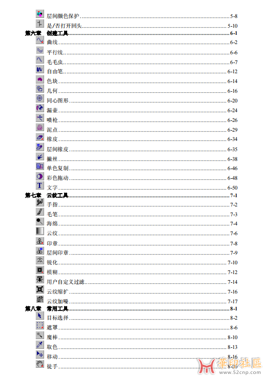 手册目录
