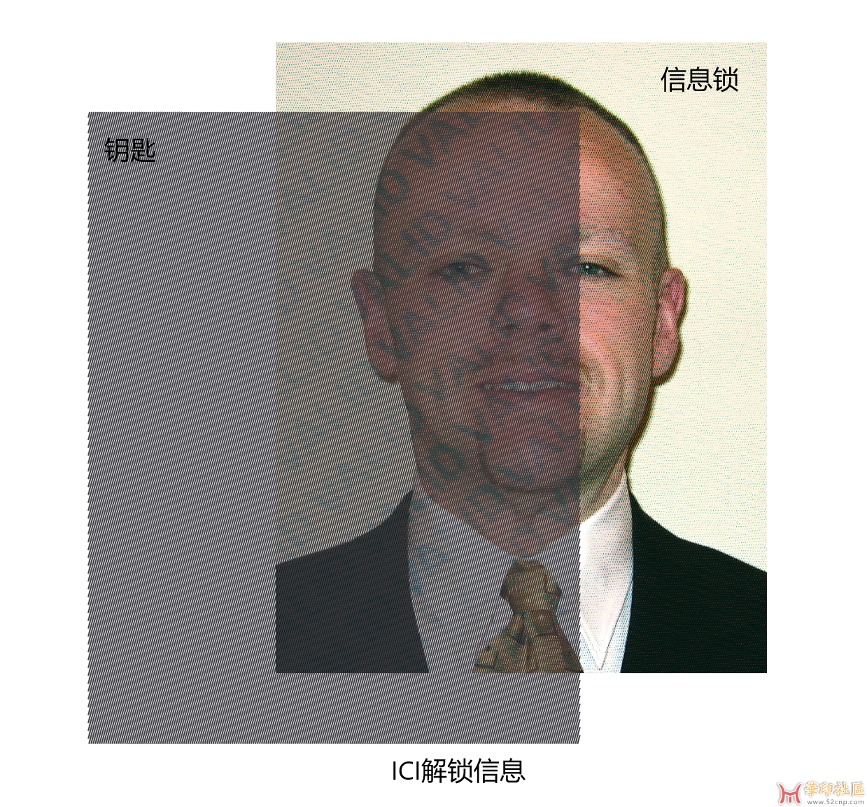 彩色人像的信息植入和读取（JURA笔记）{tag}(1)