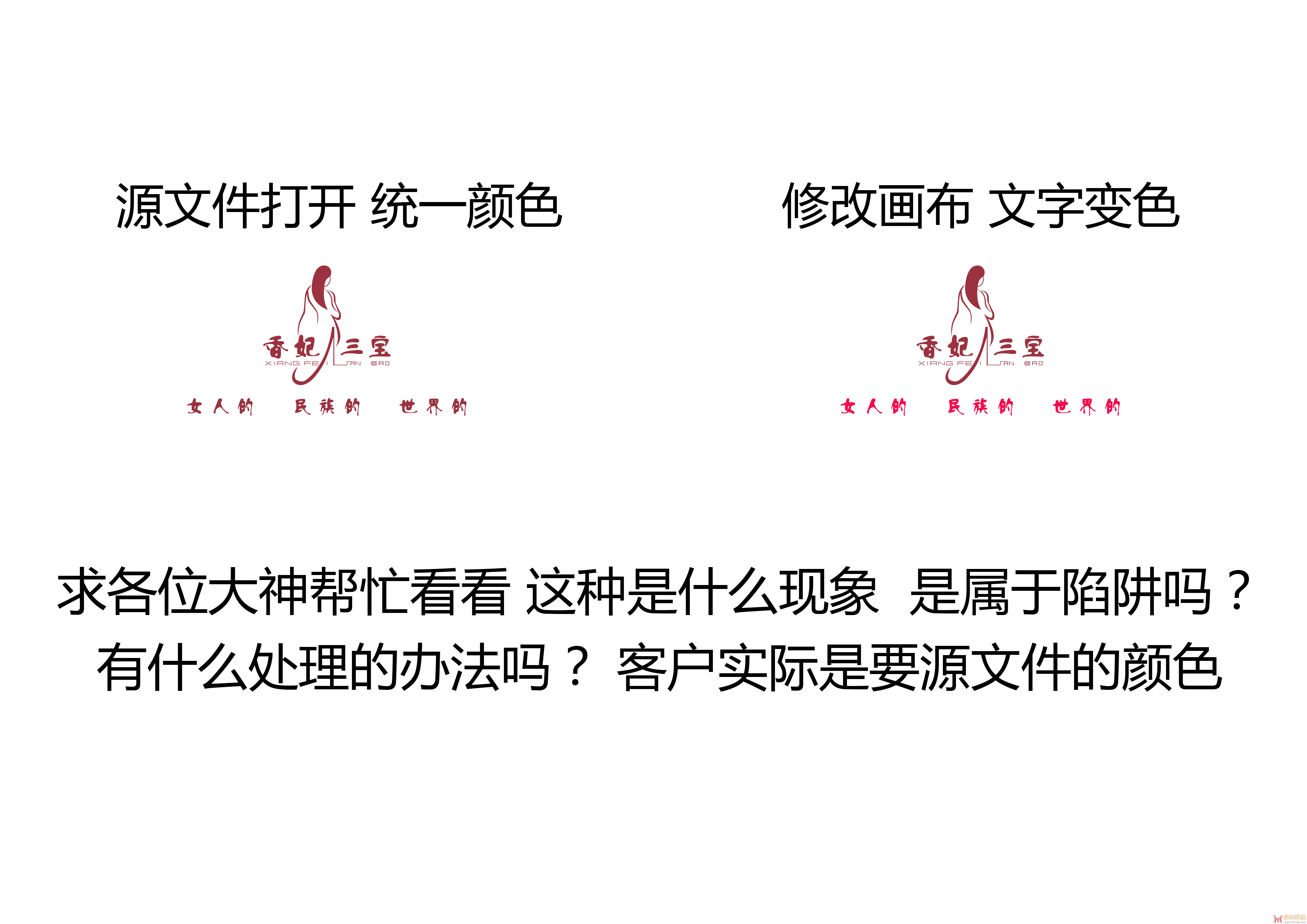 修改画布就会变色