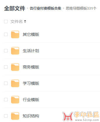 打工人必备的各行业模板合集{tag}(1)