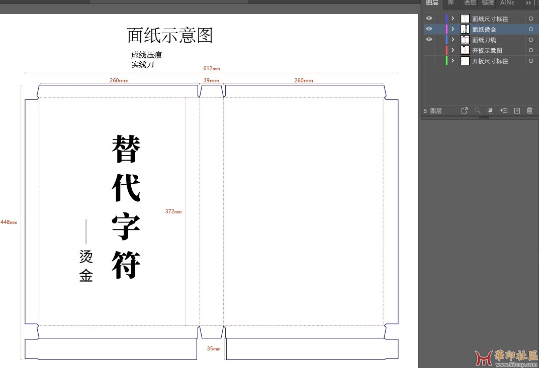 关于函套的完稿求助，有经验的坛友是否能教一下？{tag}(1)