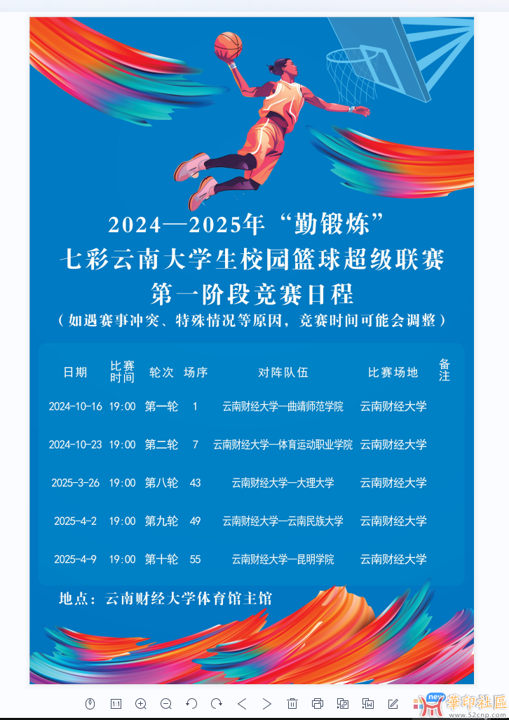 CDRX7 YMXK插件批量导图 少内容{tag}(1)
