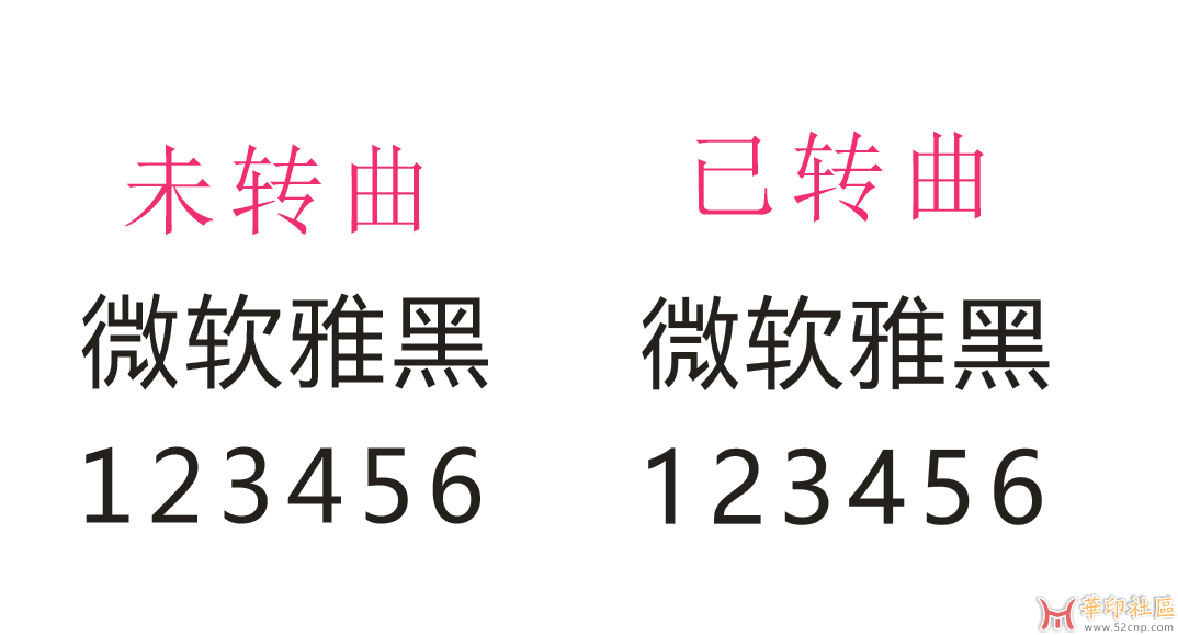 对比