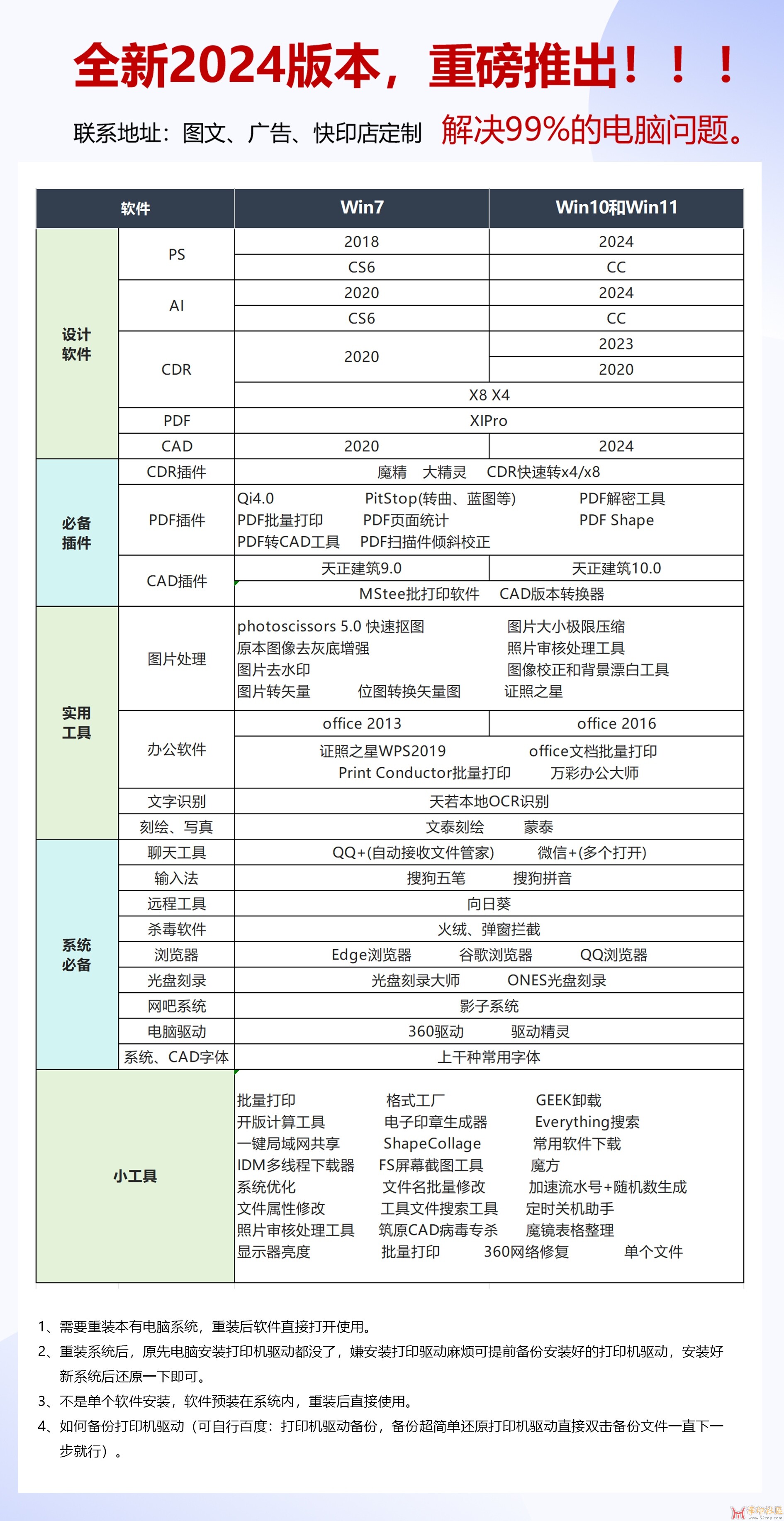 封装图文广告系统  淘宝60大洋买的{tag}(2)