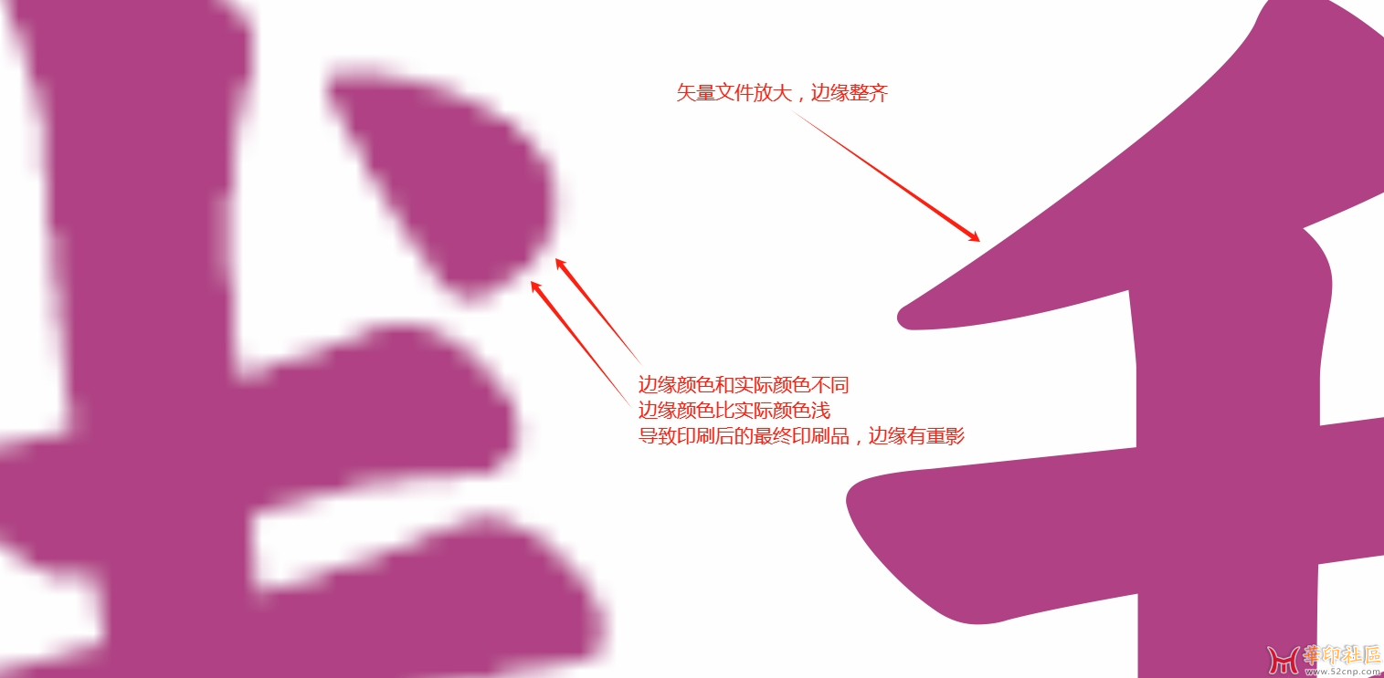 CorelDRAW 2020转图片和其他版本的不同吗，转完印刷重影{tag}(1)