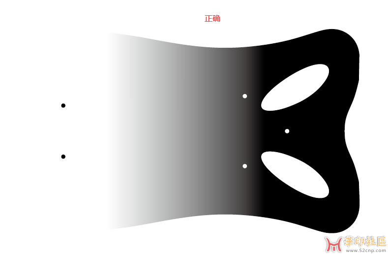 为什么RIP挂网会旋转90度会变？{tag}(2)