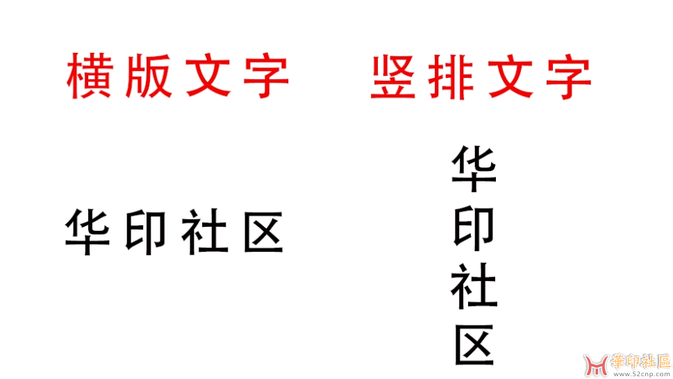 为什么  ps里面的竖排文字  总是要顺时针看{tag}(1)