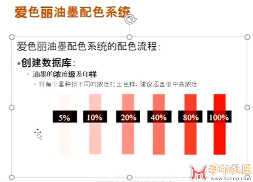 建立数据库的思路.png